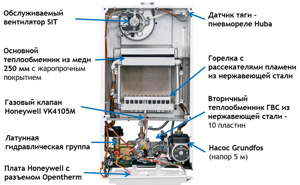 BAXI ECO NOVA 14F Настенный газовый котел 100021539 -  в Санкт .
