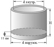 Кольцо с Днищем ДК 10-9П