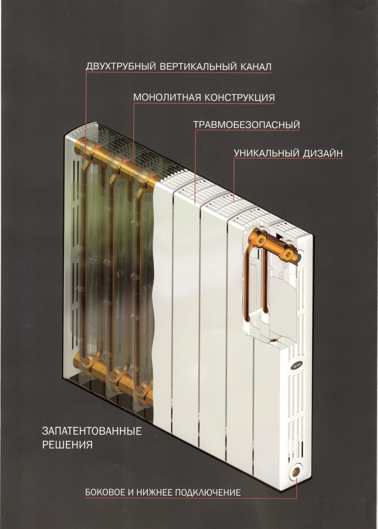 Rifar SUPREMO 500 биметаллический радиатор (1 секция) -  в Санкт .