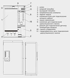 ЭВАН Warmos-60 настенный электрический котел класс Комфорт