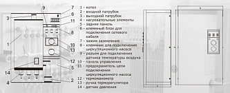ЭВАН WARMOS-M 15 Электрический котел