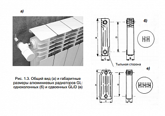 Global GL - 350/80/D алюминиевый радиатор