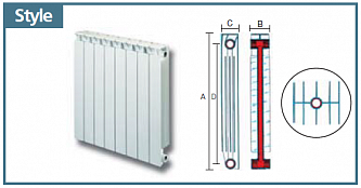 Биметаллический радиатор Global STYLE 350 (1 секция)