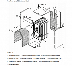 Котел напольный твердотопливный RODA Brenner Classic BC-10 50 кВт