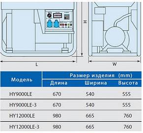 Генератор бензиновый HYUNDAI HY12000LE-3 9 кВт