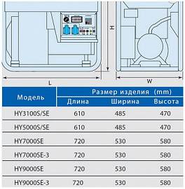 Генератор бензиновый HYUNDAI HY7000SE 5 кВт