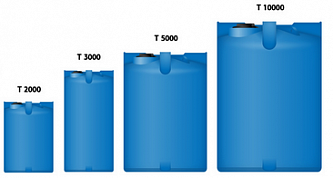 Экопром Ёмкость T 3000 с дыхательным клапаном синий 107.3000.601.0