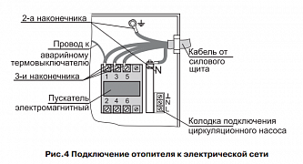 РусНИТ-270 (70 кВт) электрокотел 380 В