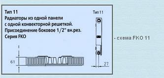Радиатор стальной Kermi FKO 11 0305 (300x500) FK0110300501N2Y