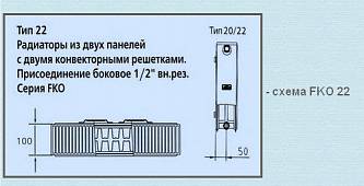 Kermi FKO 22 0326 (300x2600) радиатор стальной FK0220302601N2Y
