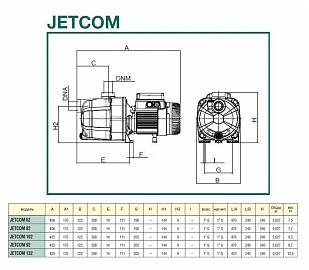 Dab JETCOM 62 M центробежный насос
