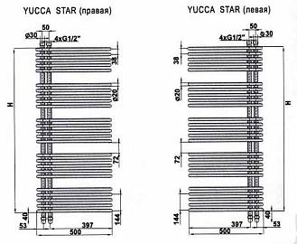 Zehnder Yucca Star YAS-070-050 полотенцесушитель водяной