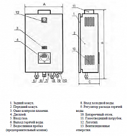 ЛАДОГАЗ ВПГ 12FS  водонагреватель газовый проточный белый