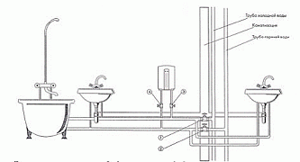 AEG DEM 30 Basis водонагреватель настенный накопительный