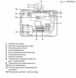 ELECTROLUX NPX6 MINIFIX электрический проточный водонагреватель