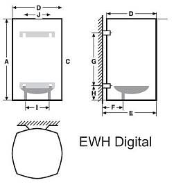 ELECTROLUX EWH 80 Digital электрический накопительный водонагреватель