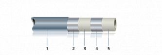 Compipe PEXb/EVOH 16х2 мм труба из сшитого полиэтилена