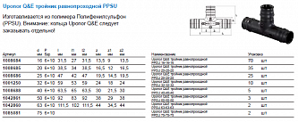 Uponor Q&E тройник равнопроходной PPSU 40-40-40 (1008688)