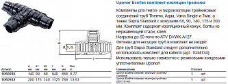 Uponor Ecoflex комплект изоляции тройника 200/175/140 (1060982)