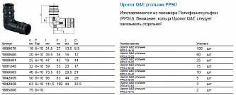 Uponor Q&E угольник PPSU 16-16 (1008679)