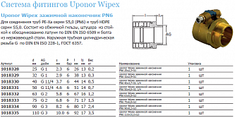 Uponor Wipex зажимной наконечник PN6 63x5,8-G2“НР (1018332)