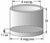 Кольцо с Днищем ДК 10-9П