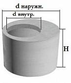 Кольцо с Крышкой ПК 10-1-2П