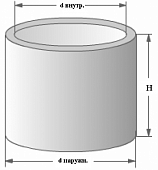 Кольцо Среднее КС 10-6 П