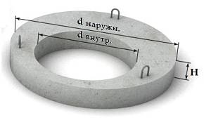 Кольцо Опорное КО 6П