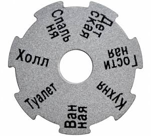 STOUT Информационный диск для коллекторов распределительных SMB 6801 000601 
