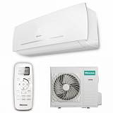 Hisense NEO Classic A AS-18HR4SWADC15 бытовая сплит-система