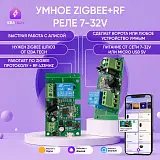 Умное реле с Алисой для умного дома Zigbee и RF от Tuya работает со шлюзом 0028-1