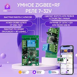 Умное реле с Алисой для умного дома Zigbee и RF от Tuya работает со шлюзом 0028-1