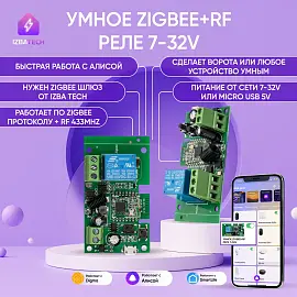 Izba Tech Умное реле с Алисой для умного дома Zigbee и RF от Tuya работает со шлюзом 0028-1