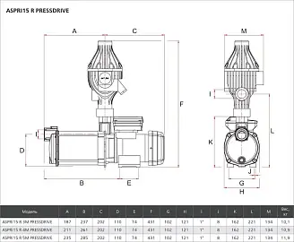 Espa ASPRI15 R 3M PRESSDRIVE насосная станция 4000000744